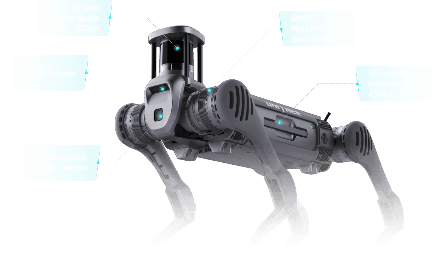 Unitree B2 industrial quadruped